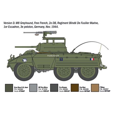 M8 Greyhound / M20 Armored Utility Car 1:72