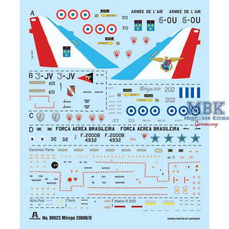 Dassault Mirage 2000 B / D