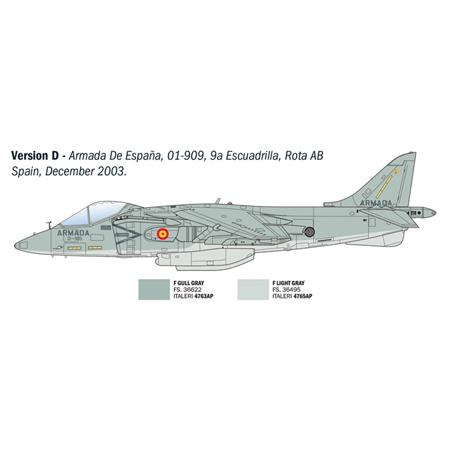 McDonnell Douglas AV-8B Harrier II
