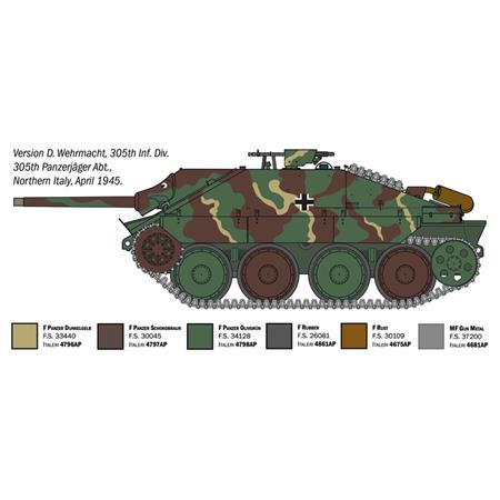 Jagdpanzer 38(t) Hetzer