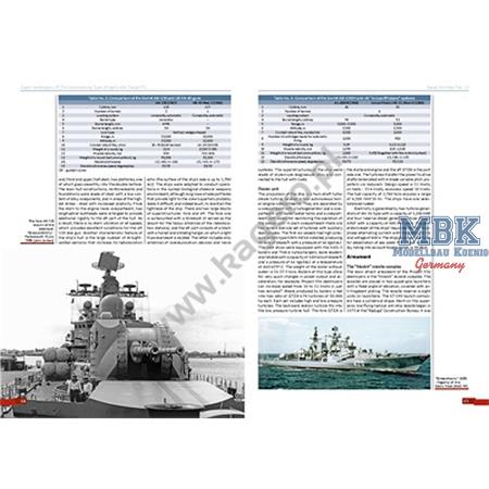 Kagero Naval Vol.10 S. Destroyer Sovremenny Type
