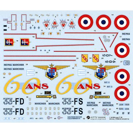 Dassault Mirage F-1 C/ CT/ CR/ B