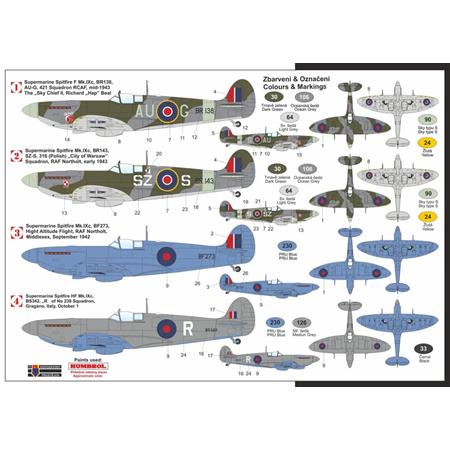 Supermarine Spitfire Mk.IX Early Converted