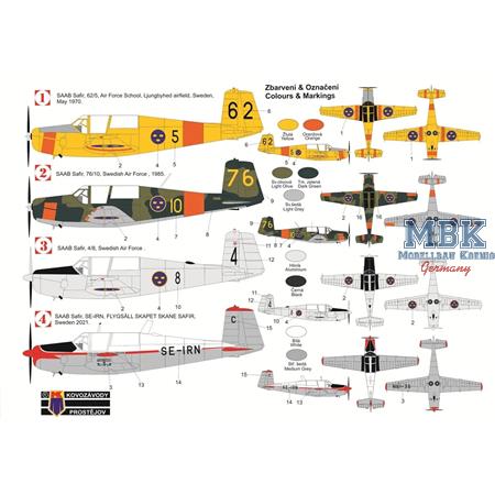 Saab SAFIR “in Swedish services”