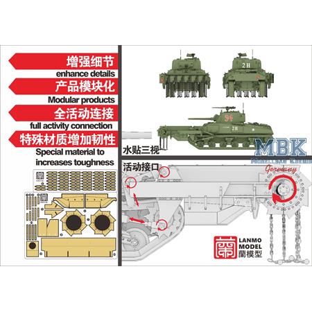 Sherman MK1 “Crab”- Mine Flail Tank