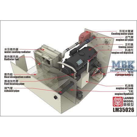 Panzerkampfwagen II Engine Compartment Kit