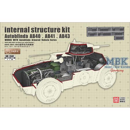 Internal Structure Kit Autoblinda AB40. AB41. AB43