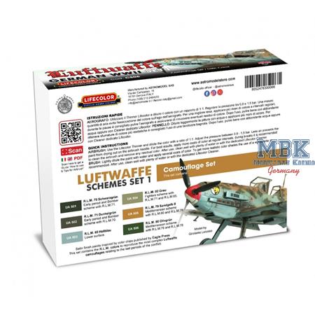German WWII Luftwaffe Set 1