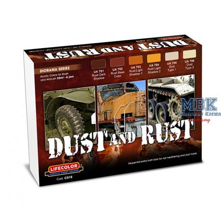 Dust and Rust Diorama Set