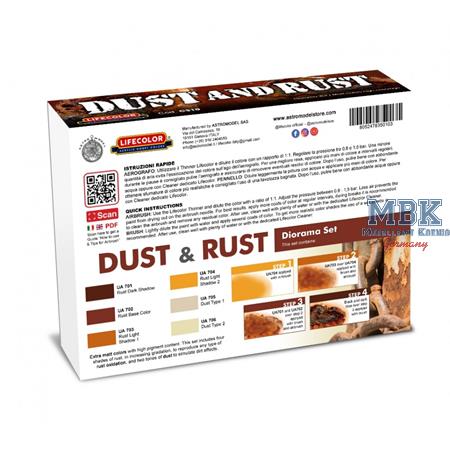 Dust and Rust Diorama Set