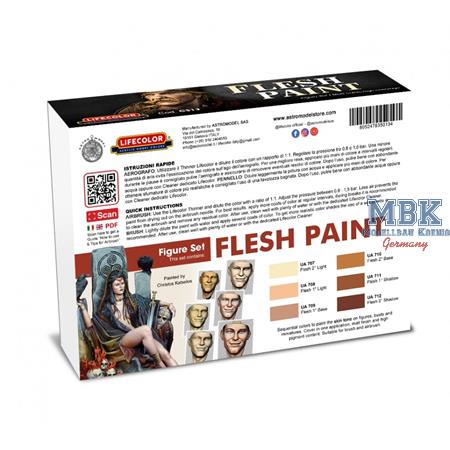 Flesh Paint Set