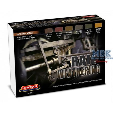 Rail Weathering CS21