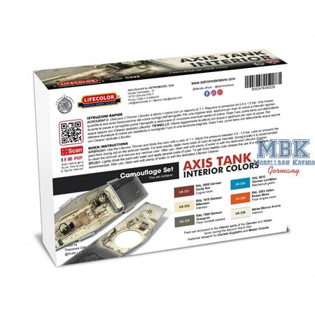 Axis Interior Paint set