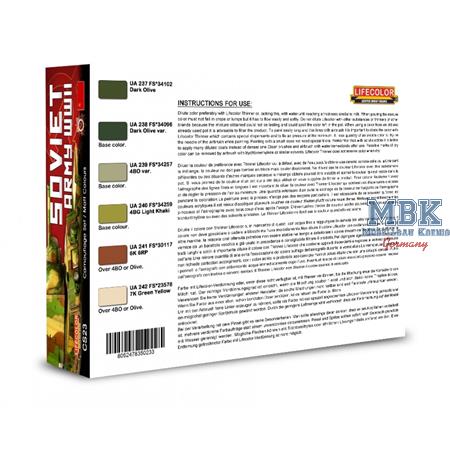 WW2 Russian Tanks Paint set