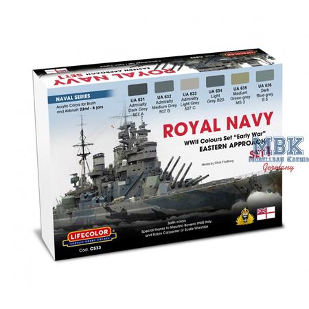 Royal Navy WWII early war Set 1, Farbset