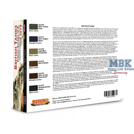 British Tanks Set 2 Europe France UK 1936-45