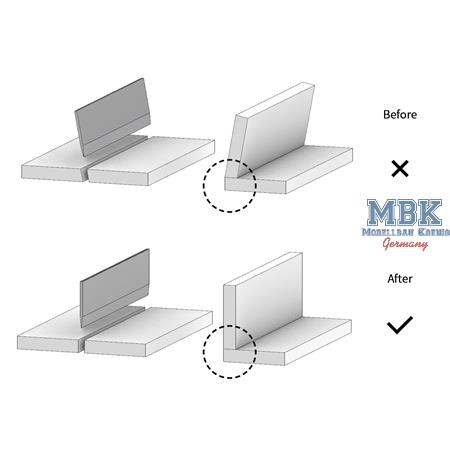 Model Angle Cutter