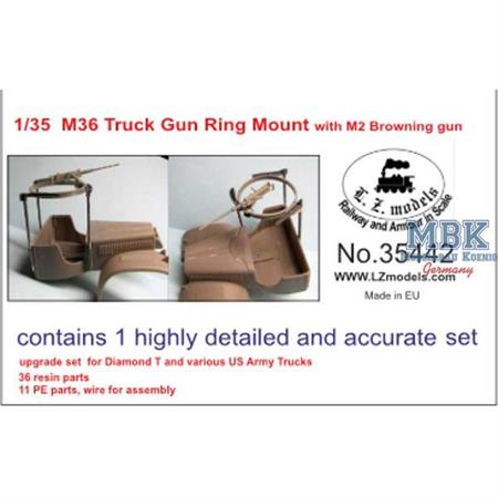 US M36 Truck Gun Ring Mount w/ M2 Browning