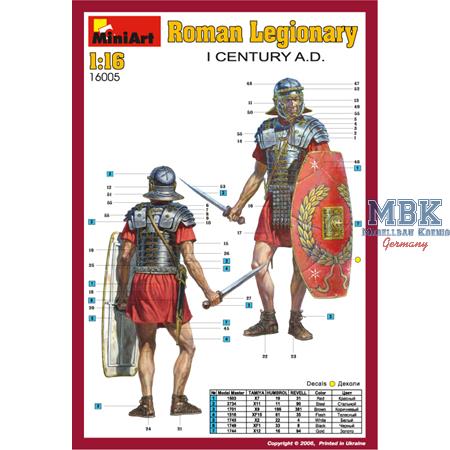 Roman Legionary I Century a.d.
