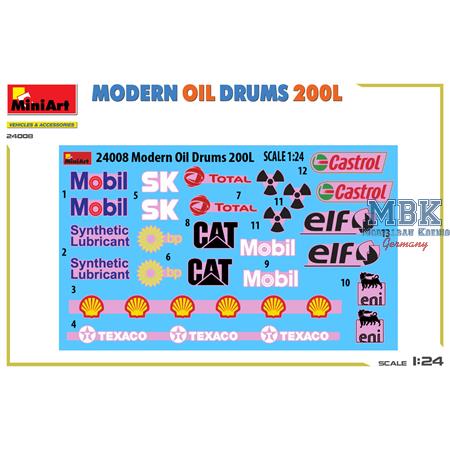 Modern Oil Drums 200L