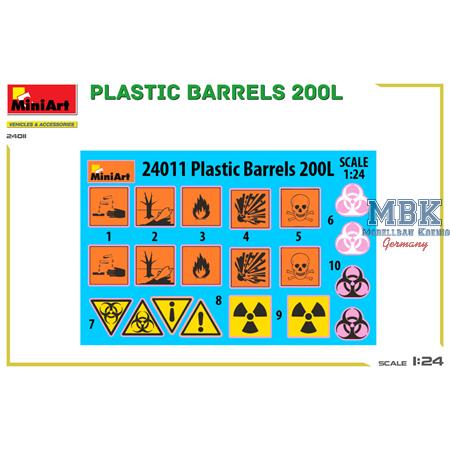 Plastic Barrels 200L