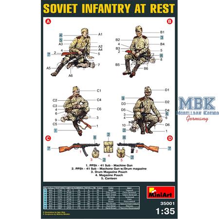 Soviet Infantry at Rest