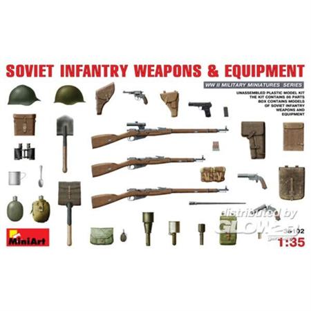 Soviet Infantry Weapons and Equipment