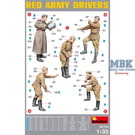 Red Army Drivers