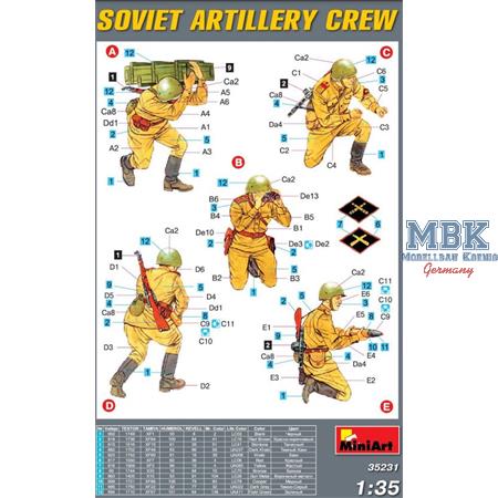 Soviet Artillery Crew (Special Edition)