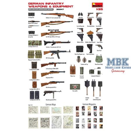 German infantry weapons & equipment