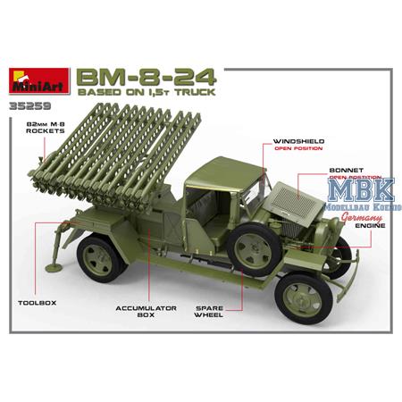 BM-8-24 Based on 1,5t Truck