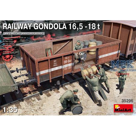 Railway Gondola 16,5-18 t
