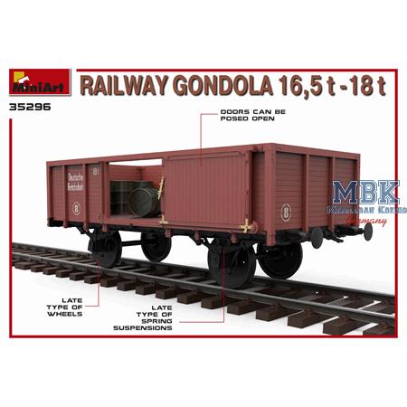 Railway Gondola 16,5-18 t