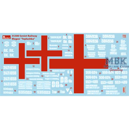 Soviet railway wagon "TEPLUSHKA"