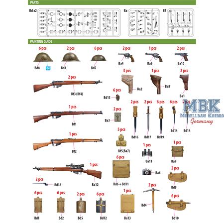 British Infantry Weapons & Equipment