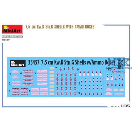 7,5 cm Kw.K Stu.G Shells with Ammo Boxes