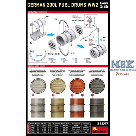 German 200L Fuel Drum Set WW2