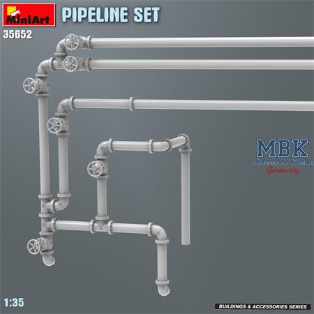 Pipeline Set