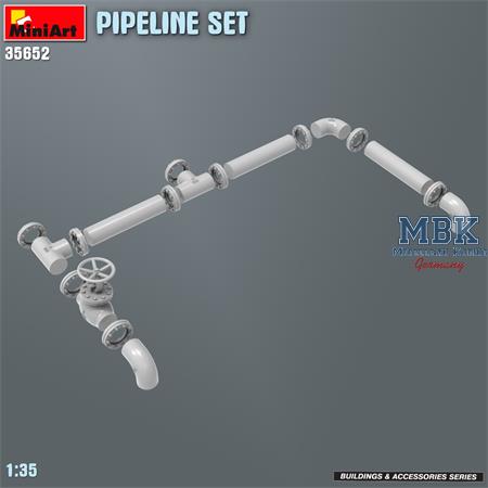 Pipeline Set