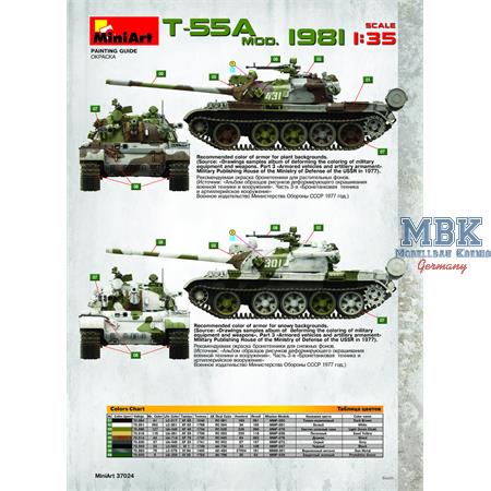 T-55A Mod. 1981