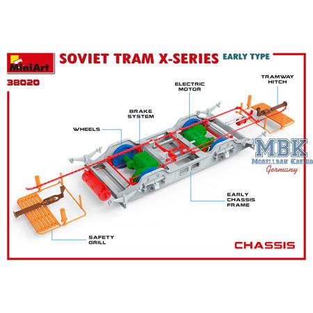 Soviet Tram "X"-Series. Early Type