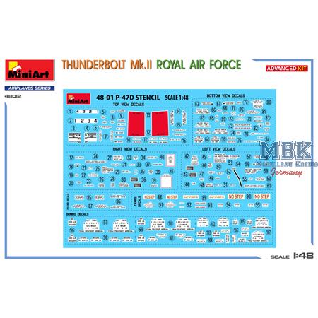 Thunderbolt Mk.II. Royal Air Force - Advanced Kit