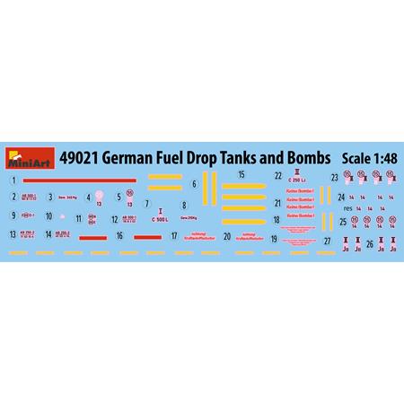 German Fuel Drop Tank and Bombs