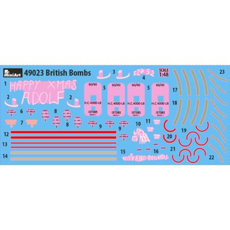 British Bombs