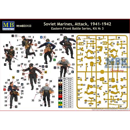 Soviet Marines Attack, Eastern Front Battle S.No.3