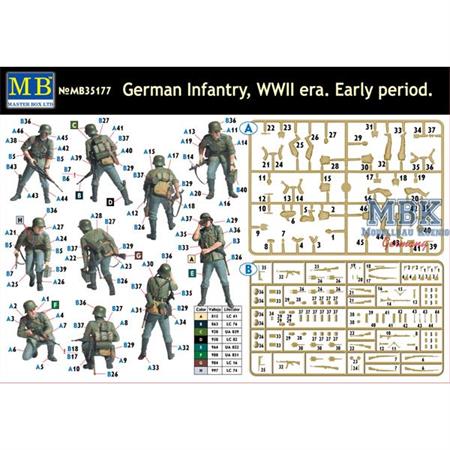 German Infantry, early Period - WWII era