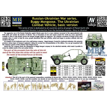 Buggy Mongoose - Ukrainian Combat Vehicle - Basic