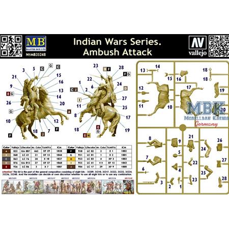 Indian Wars series, XVIII century. Ambush Attack