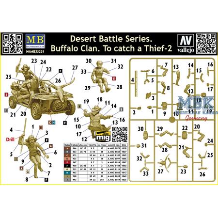 Desert Battle Series BUFFALO Clan-to catch a thief