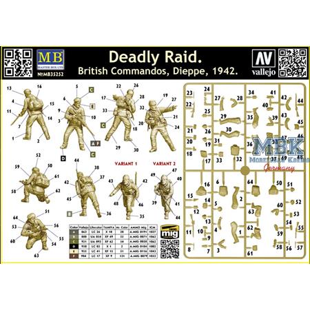 Deadly Raid - British Commandos, Dieppe 1942